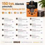 Ściereczki Bezsmugowe Przytulny Kąt 2.0