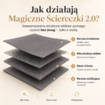 Ściereczki Bezsmugowe Przytulny Kąt 2.0